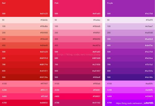 软件开发颜色搭配表